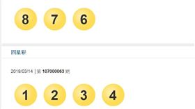 ▲台灣彩券3星彩與4星彩獎號。（圖／取自台灣彩券官網）