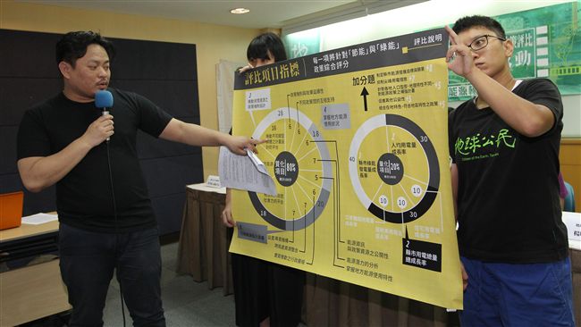 深澳電廠燃煤擴建過關　環團憤怒