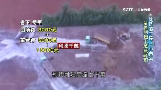 兄弟最愛這一味？他揭開廢土煉金術！