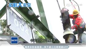 高壓電塔洗礙子 危險懸空肉身拼搏