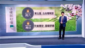 明偏涼偶飄雨　下周二開始變天