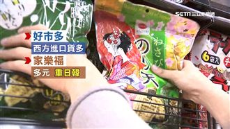 好市多像倉庫遭酸　「賣場霸主」出爐