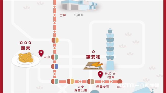 搭捷運摘「星」　路線圖邊吃邊大台北