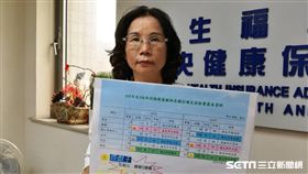 健保署科長李春娥說明106年健保補充保險費收繳金額情形。（圖／記者楊晴雯攝）