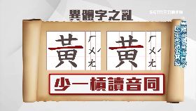 (側)同姓不同字1800.