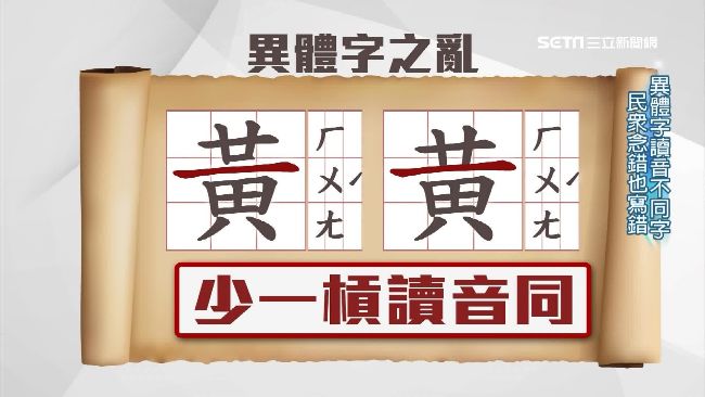 異體字之亂！「黃」與「黄」分不清