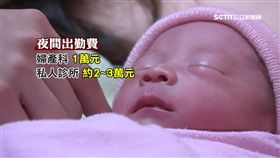 各科皆適用！去年10月起　醫師於非值班出勤可收取費用