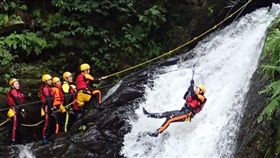 ▲團隊建立活動。（圖／Tripbaa趣吧！達人帶路）