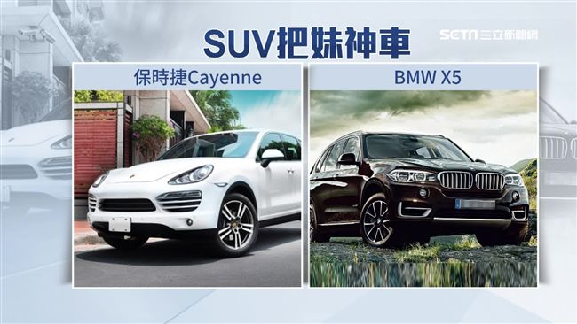 開這台就對了！外媒爆最強把妹神車