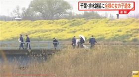 女童遭殺害 裸屍丟排水溝/富士新聞網