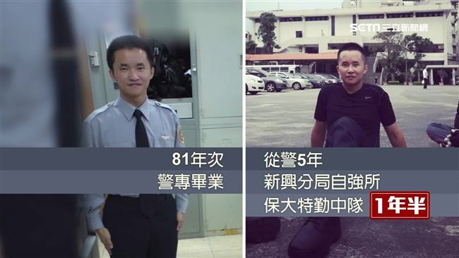高警開22槍擊斃逃犯　不起訴還破格
