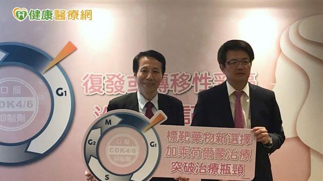 乳癌是什麼惹的禍？權威醫師剖析治療