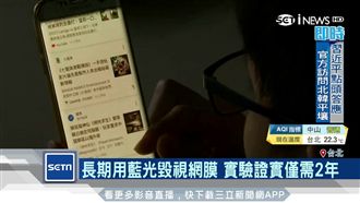 抗藍光眼鏡保護眼睛？她出現畏光反應