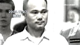 重案追緝／悚!恐怖