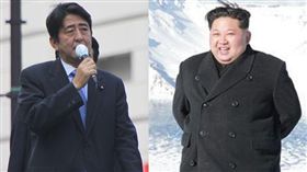 （圖／翻攝維基百科、北韓勞動新聞）