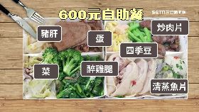 六百自助餐1200