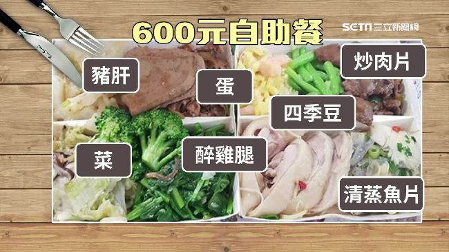 自助餐2盒賣600　達人曝省錢撇步