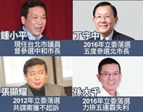 鍾小平 張顯耀 孫大千 丁守中