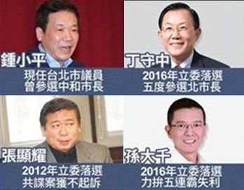 口憐！國民黨北市辦初選！原來攏是假