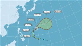 颱風,鯉魚,中颱（圖／中央氣象局）