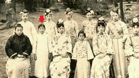 古代,清朝,格格,王敏彤,完顏立童記,大格格(圖/翻攝新浪網)