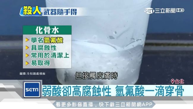 比王水還致命　化骨水腐蝕恐屍骨無存