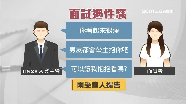 面試遇男主管性騷　女不隱忍勇敢提告