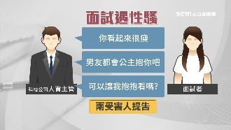 面試遇男主管性騷　女不隱忍勇敢提告
