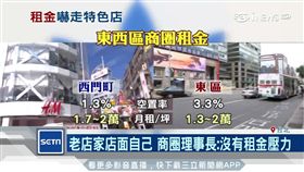 撐不下去！西門特色小店關門　租金達高點可與東區拼