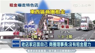 特色小店紛紛出走　西門町店租達高點