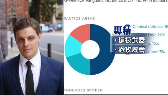 狄鶯再聘王牌律師　邱彰打臉：錢白花