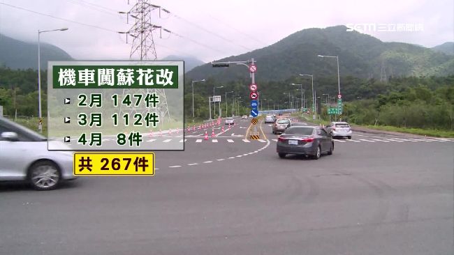 騎士闖蘇花改直播：看機車怎樣會窒息