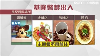 不准去湯姆熊！基隆警察執勤禁地傻眼