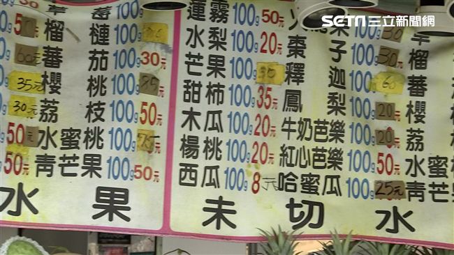 切片水果坑有理？他揭店家躺蛋蛋原因