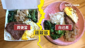 自煮還是買便當省？實際測試結果驚人