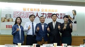 1111人力銀行提供　服務業　徵才