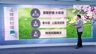 周日變天！鋒面＋冷空氣降雨明顯轉涼