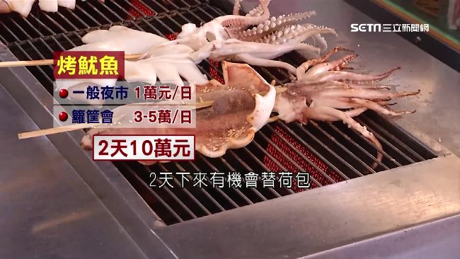 籮筐會日賺五萬！抽攤位「把門拆了」