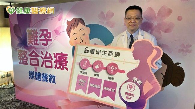 卵巢早衰求好「孕」！可以這樣養卵？