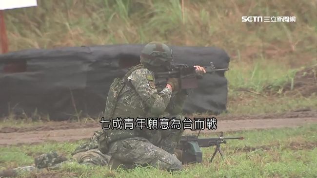 7成青年願為台戰　馬曉光：玩火行為