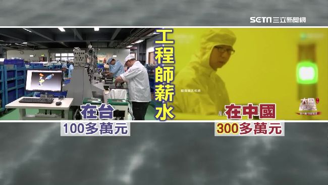 台人忠誠「俗擱大碗」　廈門重金搶人