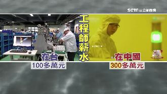 台人忠誠「俗擱大碗」　廈門重金搶人