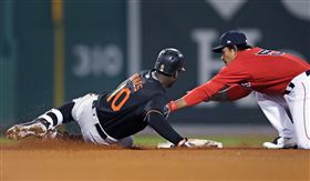 林子偉先發出賽。（圖／美聯社／達志影像）