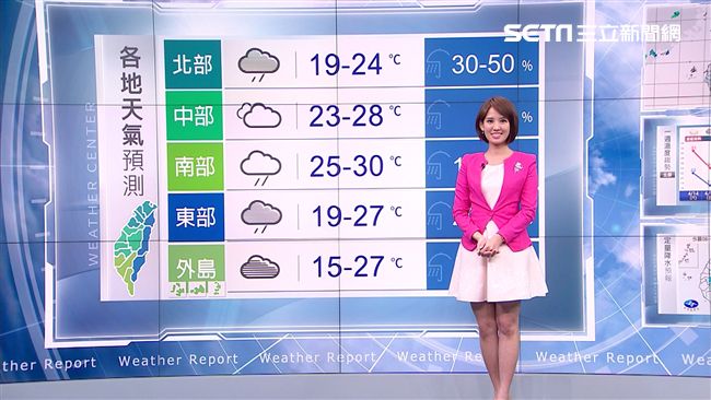 炎夏→冷冬！氣溫驟降　北部砍10度