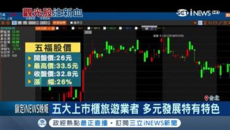 南台灣霸主　五福旅遊上櫃大漲26%