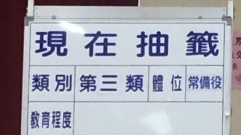 勾起回憶的圖：當兵前先抽「兵種」