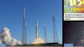 

圖說：美國,NASA,美國國家航空暨太空總署,衛星（圖／翻攝自NASA網頁nasa.gov）