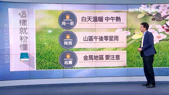 再熱4日！下周二北部變天轉「濕涼」