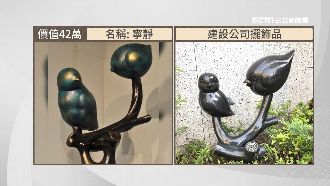 建商擺放仿冒品　原雕刻家提告竟敗訴