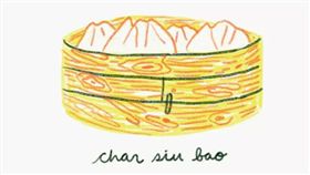 美食,紐約,小吃,港點,叉燒包,熱狗,pizza,異國美食　圖／翻攝自Eater